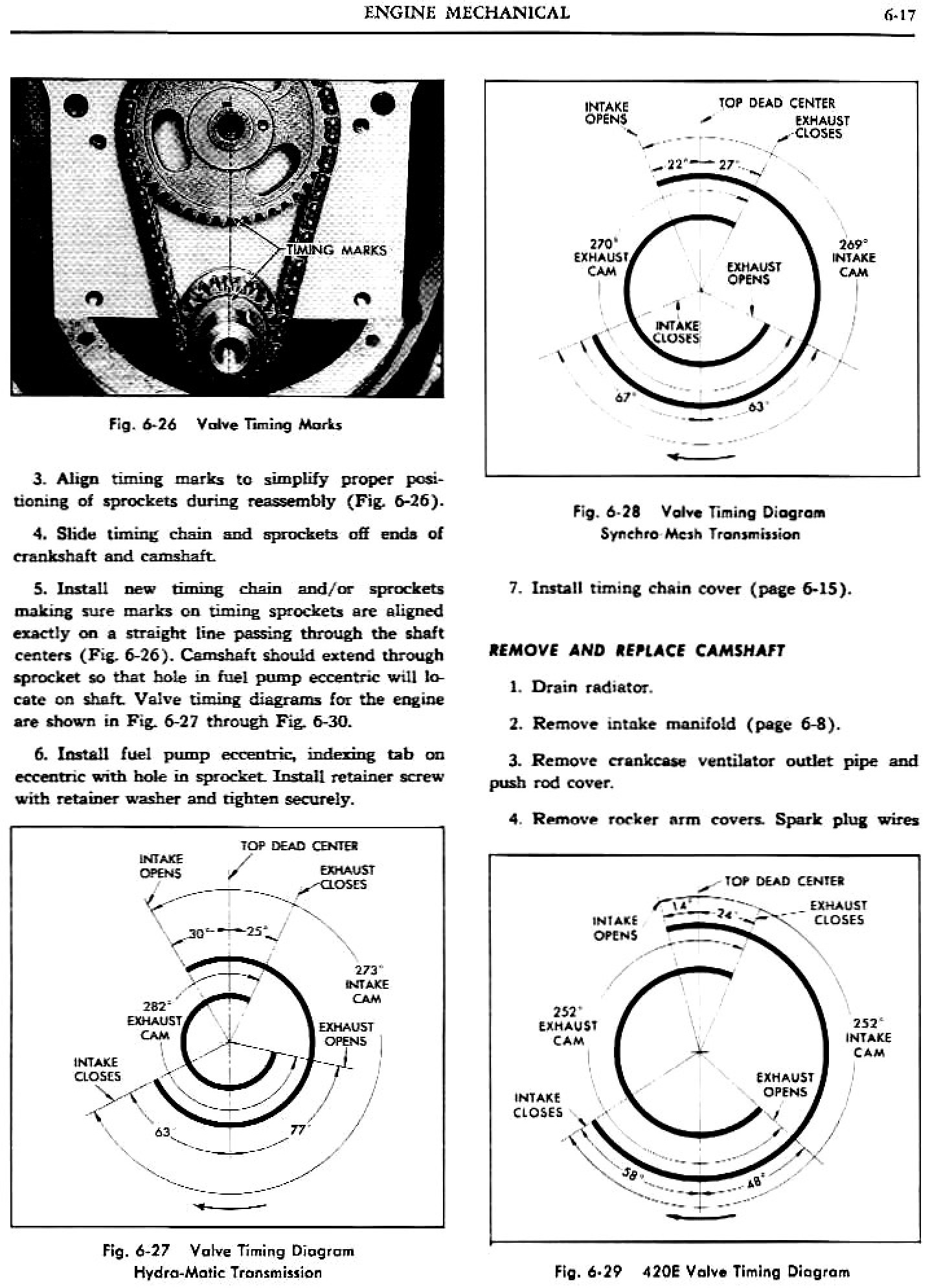 1959 Pontiac Shop Manual- Engine Page 18 of 49